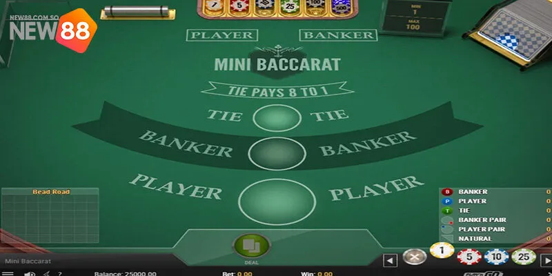 Mini Baccarat - Chuyên Mục Cá Cược Đẳng Cấp Tại New88