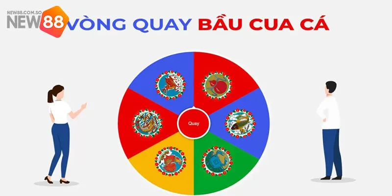 Giới thiệu quay số Bầu Cua